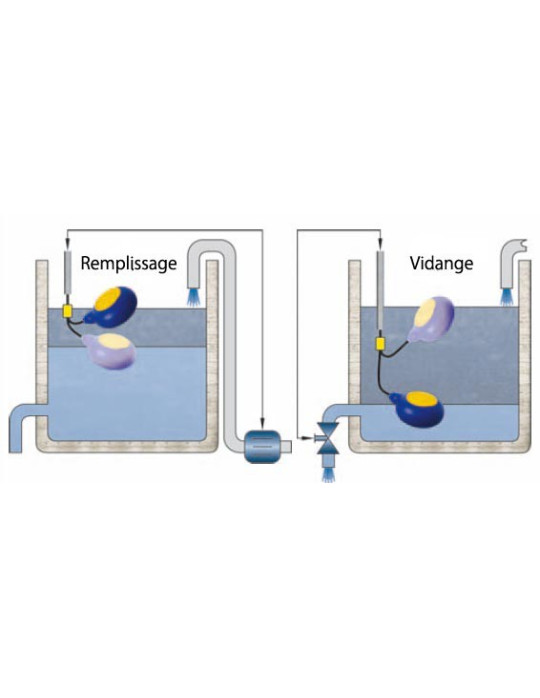 Float level switch 