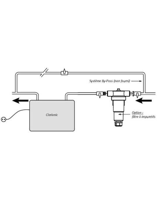 Electric softener CLARIONIC T3000