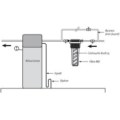 Adoucisseur d'eau MerkEco 20L 2