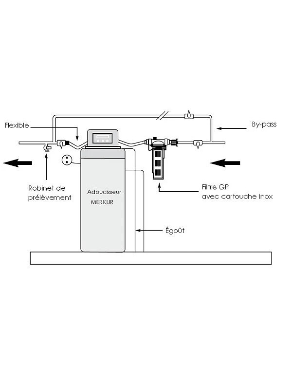 Volumetric water softener 20 liters FLECK