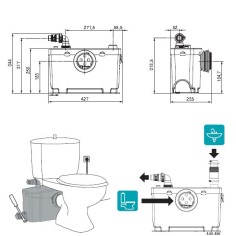 Micro-station de relevage automatique GEOTRIT 2