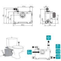Micro-station de relevage automatique GEOCOMP 2