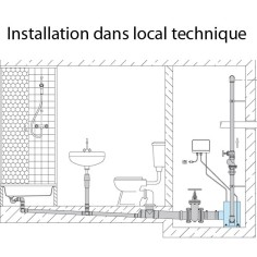 Station de relevage compact avec broyeur eaux chargées Sanipower 2