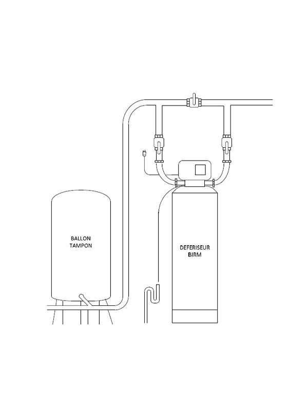 Défériseur avec bouteille résine média BIRM Traitement contre le Fer et Manganèse