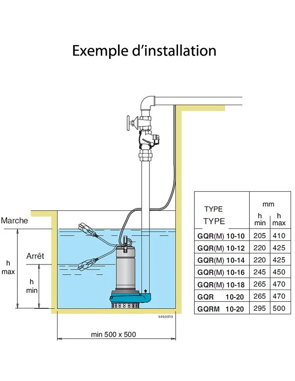 Submersible pump Calpeda GQR