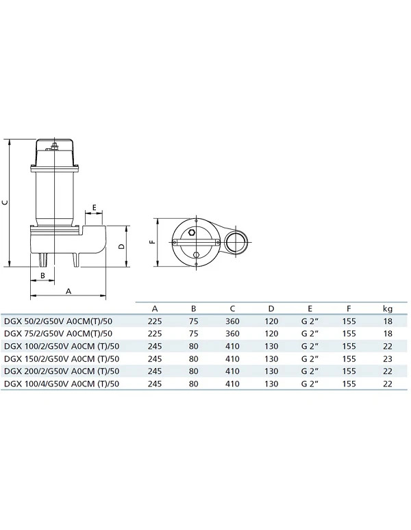 Dimensions pompe de relevage liquides chimiques et corrosifs - DGX tri (DN50)