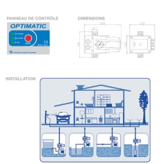 Gestionnaire électronique de contrôle et protection pompe mono (OPTIMATIC) 2