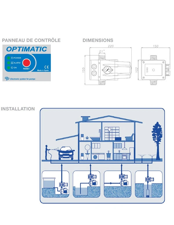 Gestionnaire électronique de contrôle et protection pompe mono (OPTIMATIC)