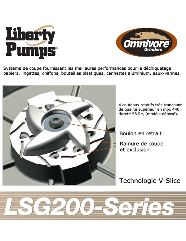Couteaux et plaque de coupe pompe déchiquetteuse Liberty Pumps Omnivore