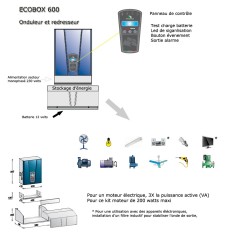Kit convertisseur de tension ECOBOX 600 2