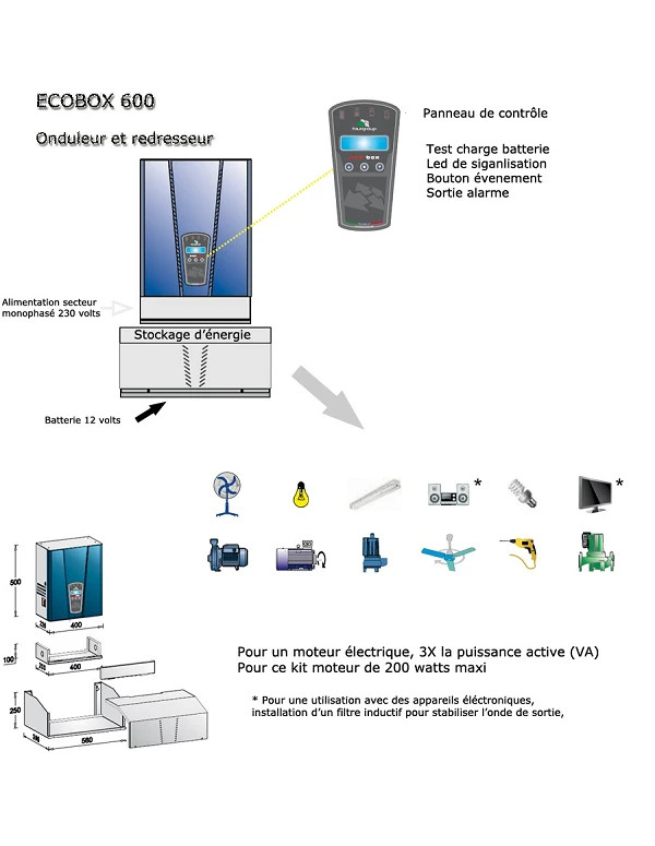 Kit convertisseur de tension ECOBOX 600