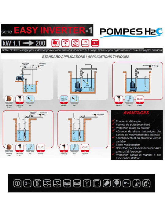 Armoire de commande avec variateur de vitesse EASY INVERTER-1