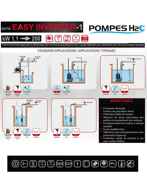 Armoire de commande avec variateur de vitesse EASY INVERTER-1