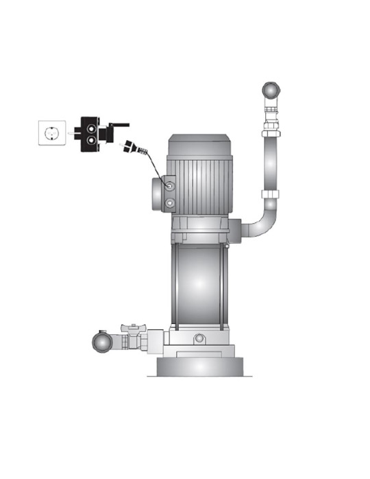 Protection et sécurité manque d'eau pour pompe de surface - SAFEMATIC