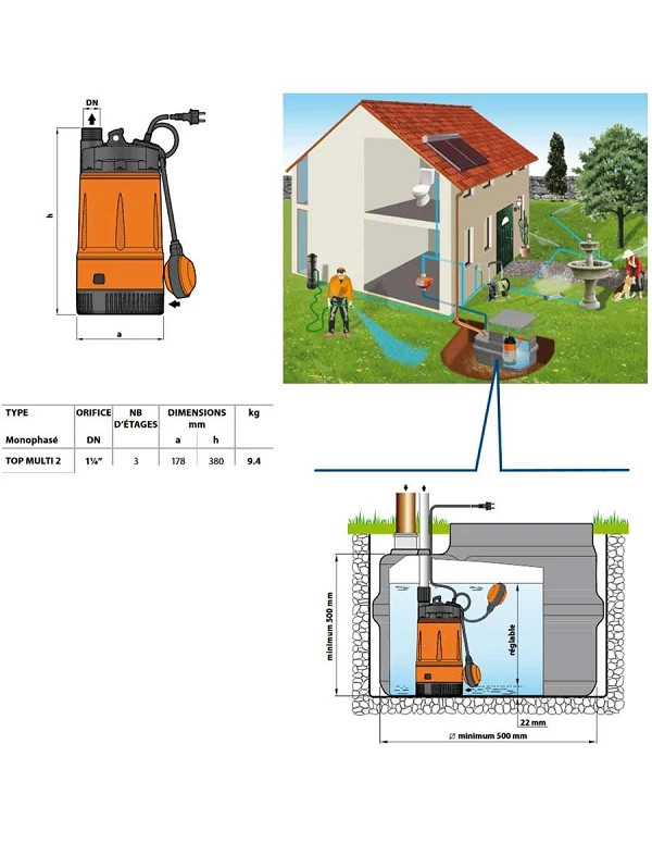 Pompe immergée TOP MULTI 2