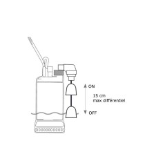 Régulateur de niveau vertical réglable AGMA W 2