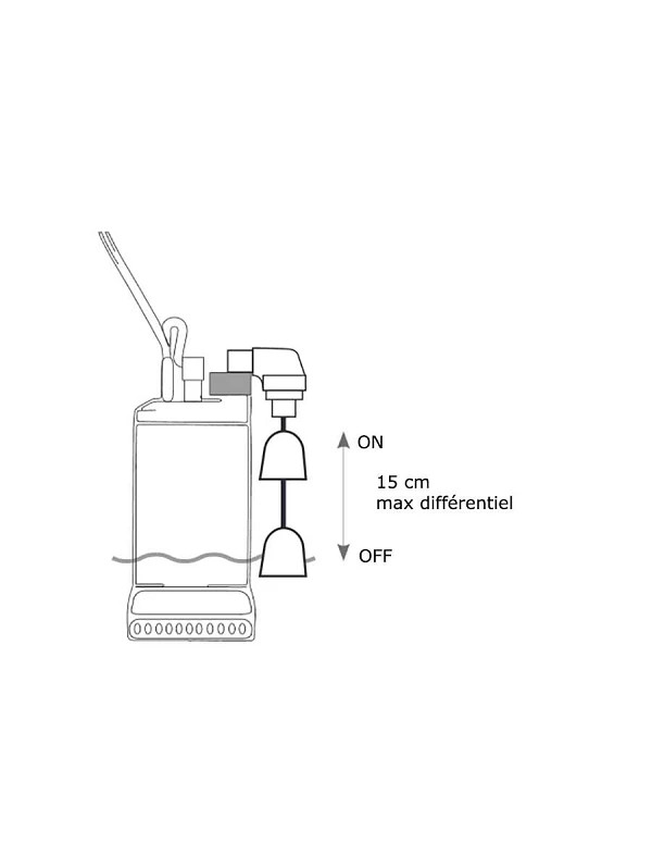 Régulateur de niveau vertical réglable AGMA W