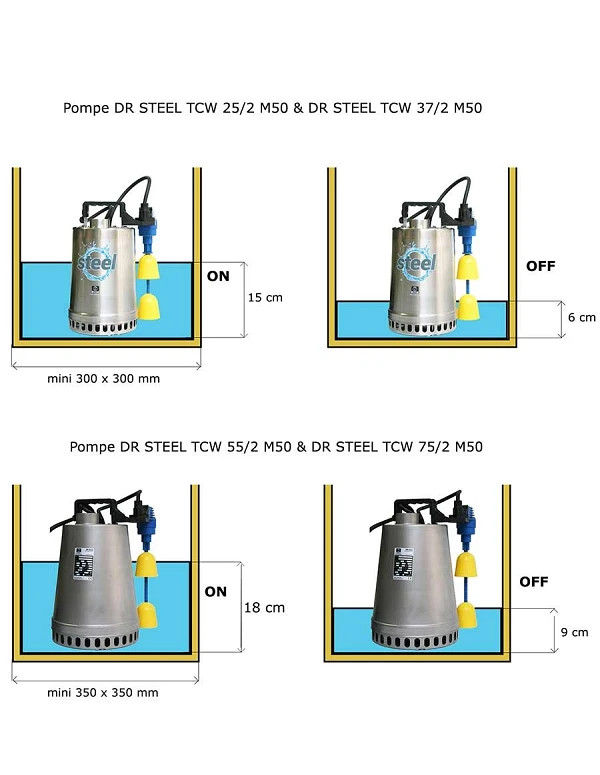 Pompe de relevage eaux claires DR STEEL TCW - Puissance 0.25 Kw et 0.37 Kw - Refoulement 1" 1/4