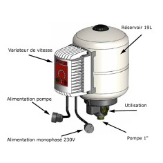 Variateur de vitesse pompe monophasé avec surpresseur 19L POWERVAREM