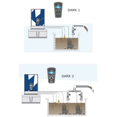 Boitier de gestion alimentation ENERBOX 2