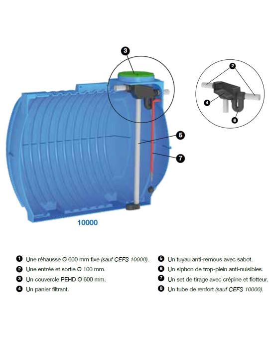 Cuve de stockage eau de pluie enterrée CEFS 10000 L