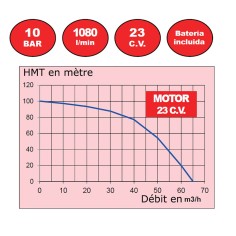 Motopompe prévention incendie 20 CV - PORTATIL 70/20 2