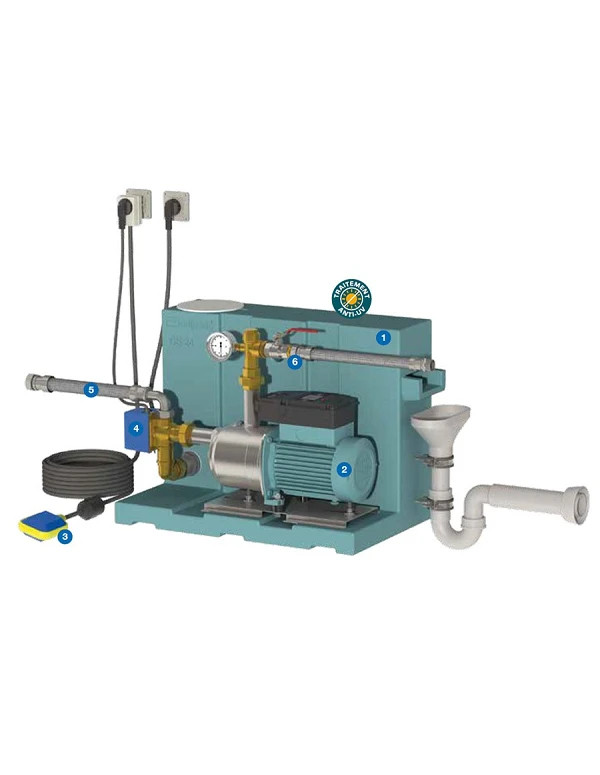 Kit gestionnaire récupération eau de pluie Calpeda GEP24 E NGXM2-80 FB