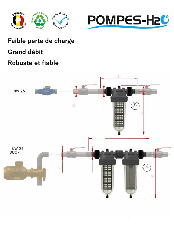 Filtre CINTROPUR NW 25