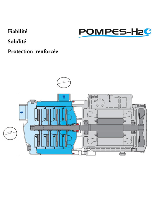 Pompe multicellulaire horizontale en inox 316L - MXH 2 (2 m3/h - 400V)