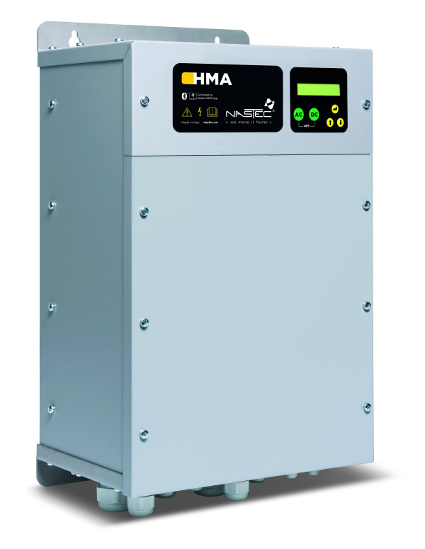 HMA
