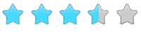 rating