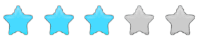 rating